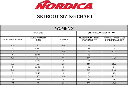 Nordica - Sportmachine 3 75 W