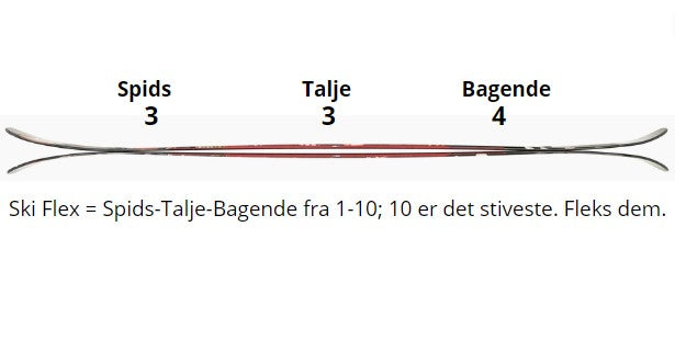 Armada - BDOG (Park ski)