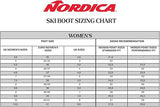 Nordica - Sportmachine 3 75 W