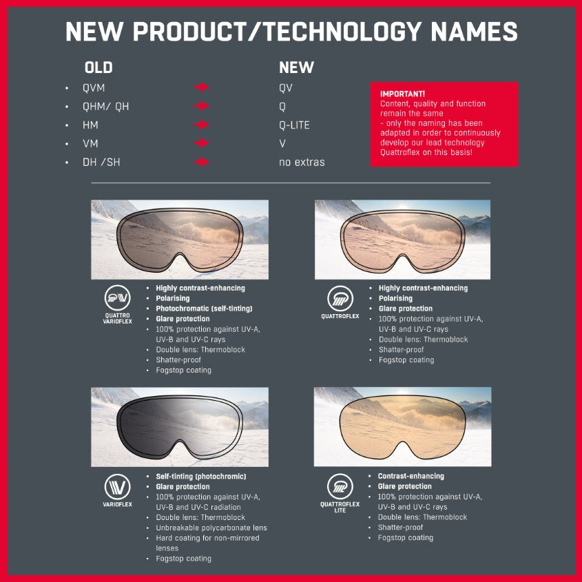 ARBER VISOR/VISIR Q-LITE